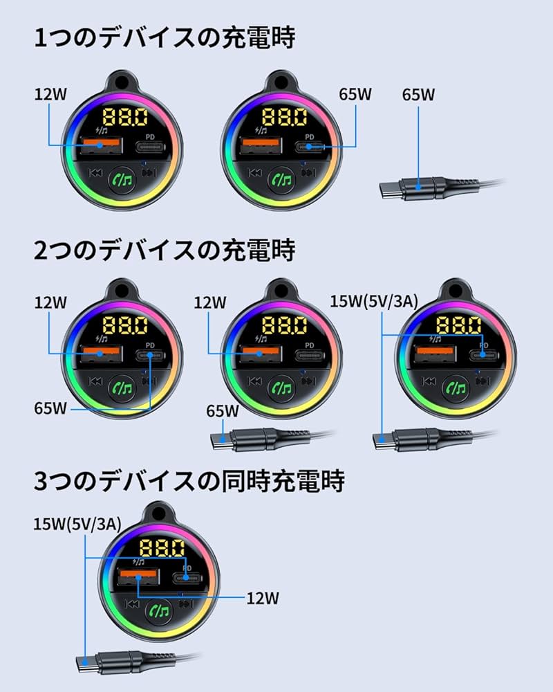 Amazon.co.jp: 【日本国内 FM:76.0-90.0MHz】fmトランスミッター